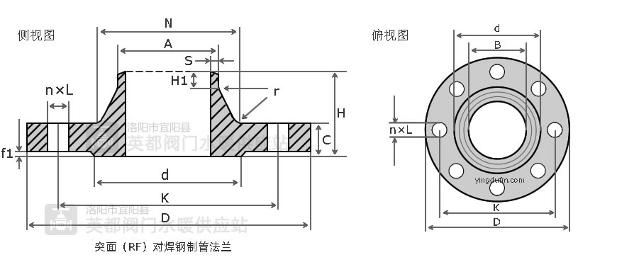 突面（RF）對(duì)焊鋼制管法蘭結(jié)構(gòu)尺寸