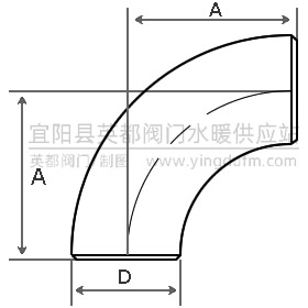1.5D沖壓彎頭型號(hào)尺寸